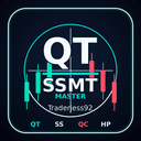 Qt Ssmt Cisd trading robot logo