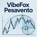 VibeFox Pesavento trading robot logo