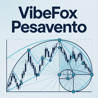VibeFox Pesavento Aggressive Strategy Tester result, -24.54% simulated ROI