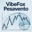 VibeFox Pesavento trading robot logo