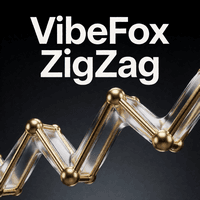 VibeFox ZigZag Conservative Strategy Tester result, 13.24% simulated ROI