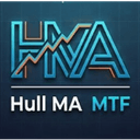 Hull MA MTF trading robot logo