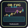 Ob Fvg Multi Timeframe