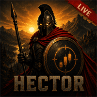 Hector EA Aggressive Strategy Tester result, -24.49% simulated ROI