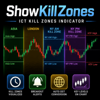 KillZones Display and Alert NY London Asia Daily trading robot logo