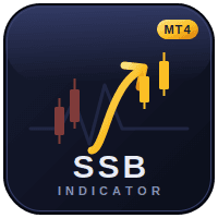 SSB Indicator Aggressive Strategy Tester result, -24.49% simulated ROI
