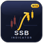 SSB Indicator trading robot logo