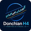 Donchian Portfolio Visual trading robot logo