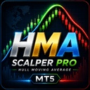 HMA Scalper Pro trading robot logo