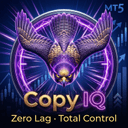 CopyIQ trading robot logo