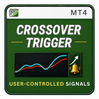 Crossover Trigger mt4 Aggressive Strategy Tester result, -24.46% simulated ROI