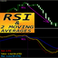 RSI with 2 Moving Averages mv trading robot logo