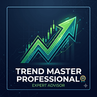 Trend Master Professional Aggressive Strategy Tester result, -24.46% simulated ROI