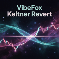 VibeFox Keltner Revert Conservative Strategy Tester result, 13.28% simulated ROI