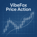 VibeFox Price Action trading robot logo