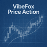 VibeFox Price Action