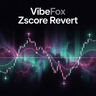 VibeFox Zscore Revert