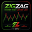 ZigZag Higher High Lower Low trading robot logo
