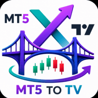 BridgeX MT5 to TV