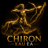 Chiron Xau EA Aggressive Strategy Tester result, -24.47% simulated ROI