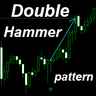 Double Hammer pattern mw