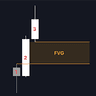 FVG Detector Mitigation Tracker