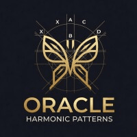 Oracle Harmonic Patterns Conservative Strategy Tester result, 13.3% simulated ROI