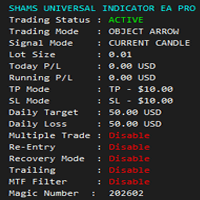 Shams Universal Indicator Connector Pro EA