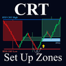 ICT Mtf CRT Signals and Setup Zones