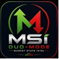 MSI Dual Mode Conservative Strategy Tester result, 12.49% simulated ROI