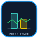 Price Power MT4 trading robot logo