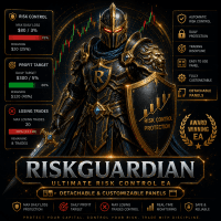 RiskGuardian PRO Aggressive Strategy Tester result, -24.4% simulated ROI