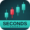 Seconds Pro trading robot logo