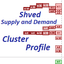Shved Supply and Demand cluster profile trading robot logo