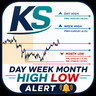 KS Day Week Month High Low Alert