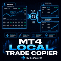 Signalator Local Trade Copier MT4 trading robot logo