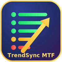 TrendSync MTF Dashboard trading robot logo