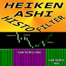 Heiken Ashi Histo Filter mc