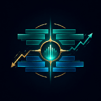Support and Resistance High Volume Boxes