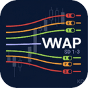 VWAP Deviation Bands trading robot logo