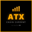 ATX Chain Current trading robot logo