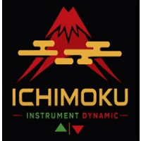 Ichimoku Instrument Dynamic IDD