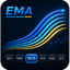 EMA Ribbon Buttons trading robot logo