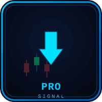 Pro Binary Signal Aggressive Strategy Tester result, -24.32% simulated ROI