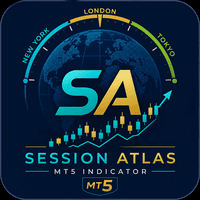 Session Atlas MT5 Conservative Strategy Tester result, 13.36% simulated ROI