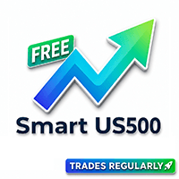 Smart US500 Conservative Strategy Tester result, 13.24% simulated ROI