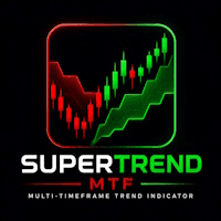 SuperTrend Master Conservative Strategy Tester result, 13.36% simulated ROI