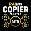 Copier master RAlabs trading robot logo