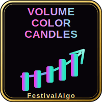 Volume Color Candles trading robot logo