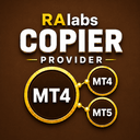 Copier provider RAlabs MT4 trading robot logo